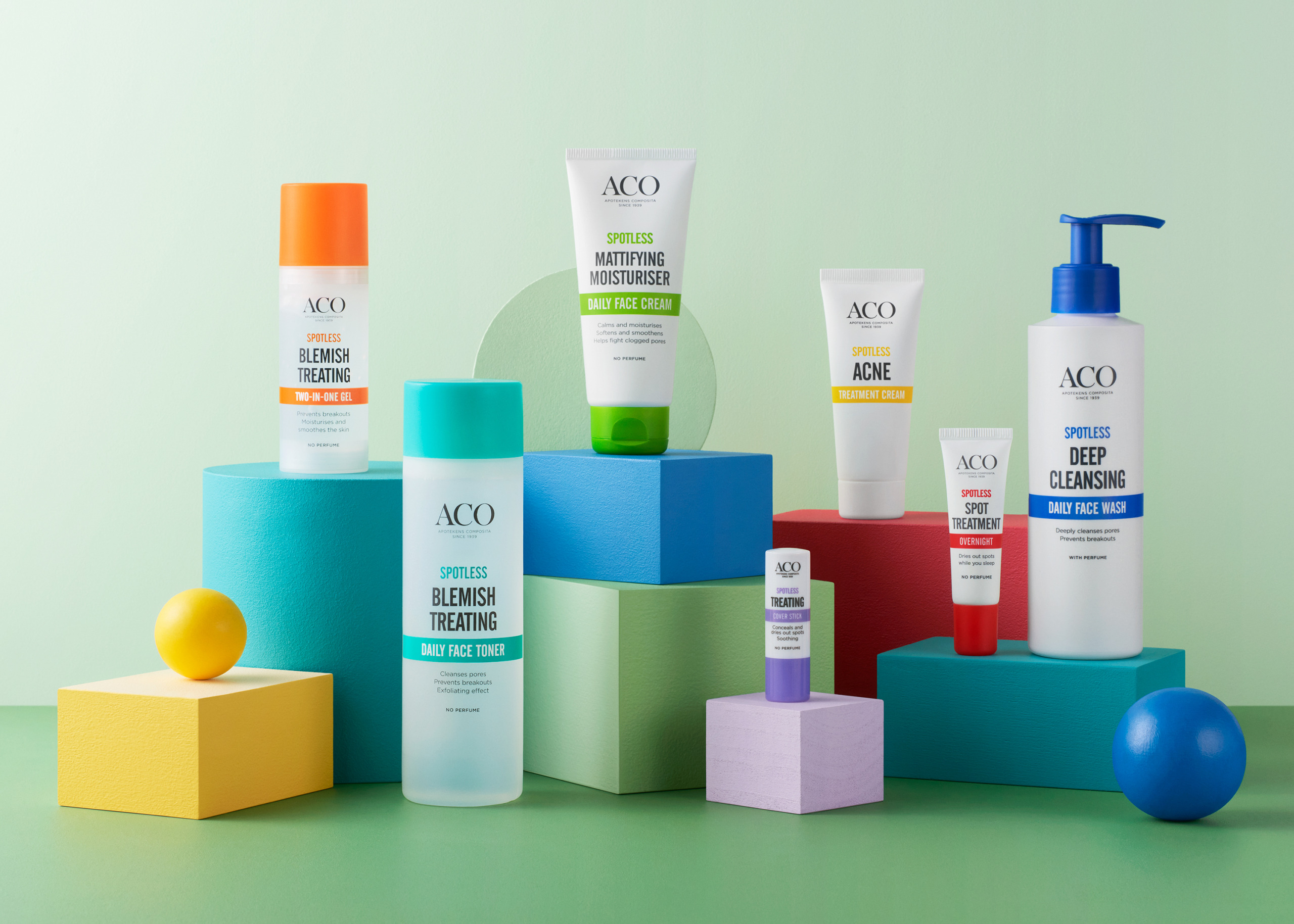 ACO Skincare
